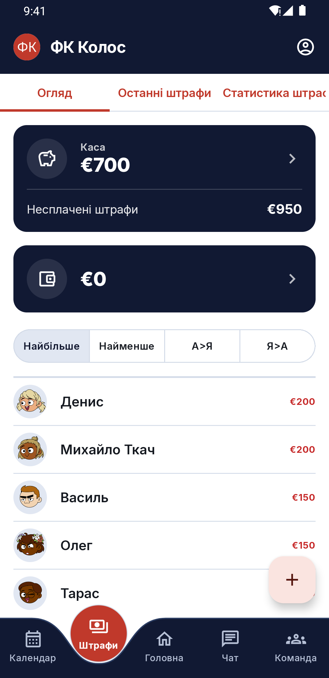 Каса та штрафи команди